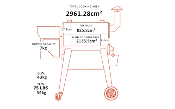 firehawk450cookingarea1920w
