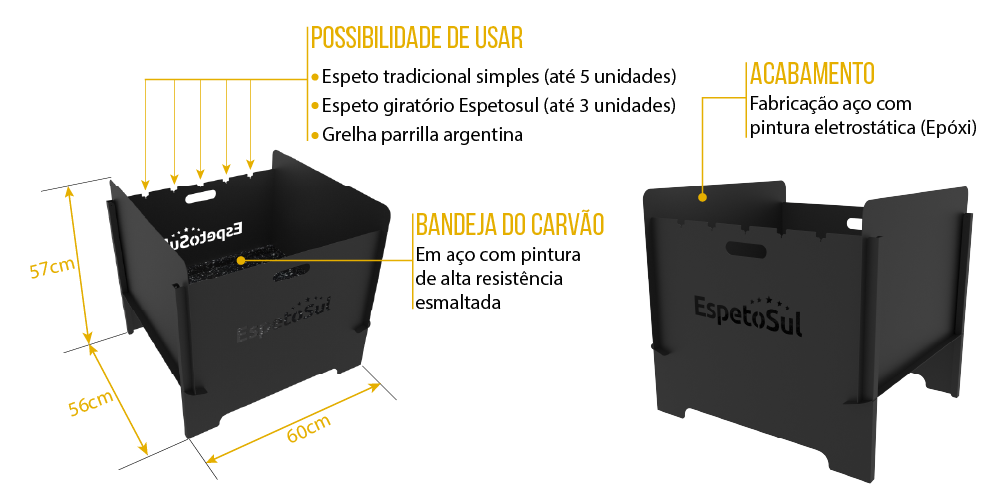 churrasqueirablackinformacoes995x501