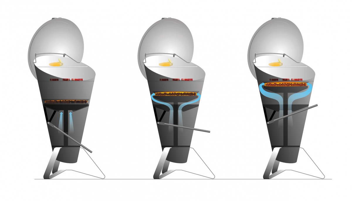 160824hoefatsCONE2reihe21200x686